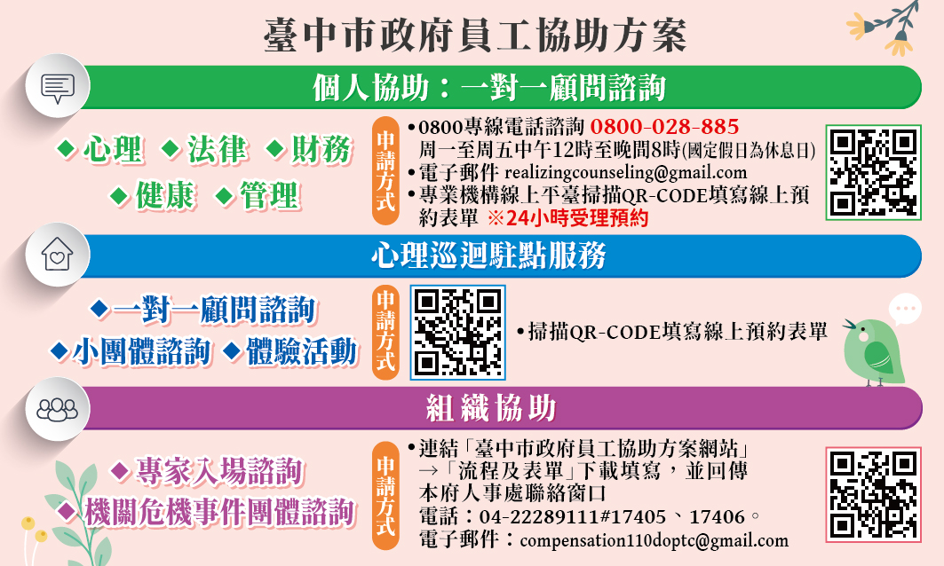臺中市政府員工協助方案服務項目