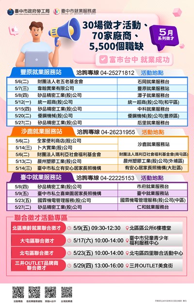 「富市台中 就業成功」5月系列徵才活動