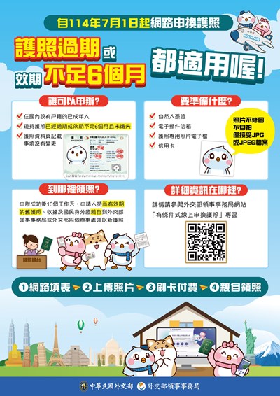 自114年7月1日起網路申換護照 護照過期或效期不足6個月都適用喔!