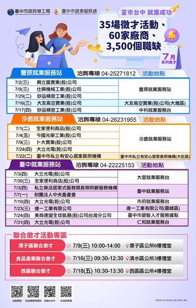 「富市台中 就業成功」7月系列徵才活動