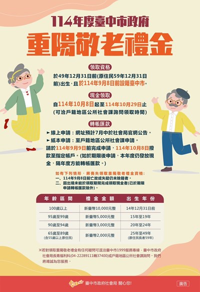 114年度重陽敬老禮金