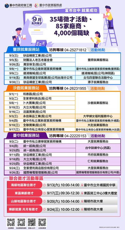 「富市台中 就業成功」9月系列徵才活動
