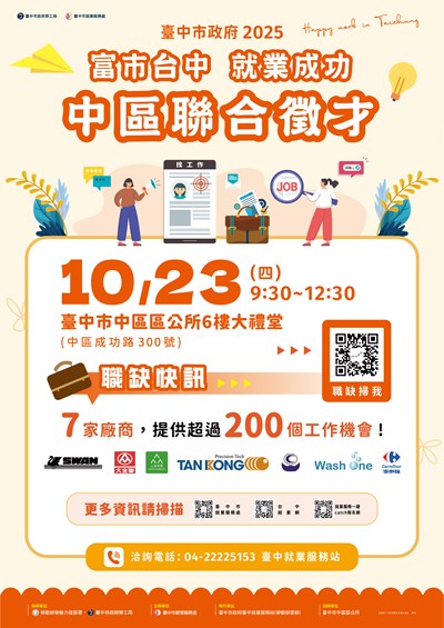 2025「富市台中 就業成功」中區聯合徵才