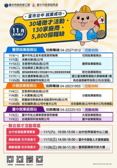 「富市台中 就業成功」11月系列徵才活動
