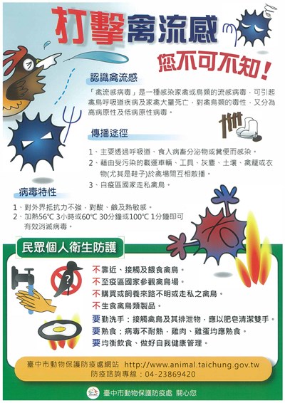 打擊禽流感 您不可不知！