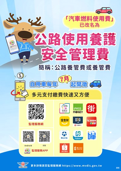 「汽車燃料使用費」 已改名為「公路使用養護安全管理費」
