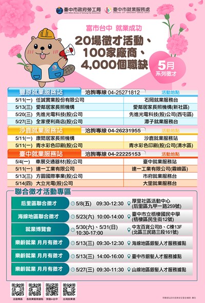 「富市台中 就業成功」5月系列徵才活動
