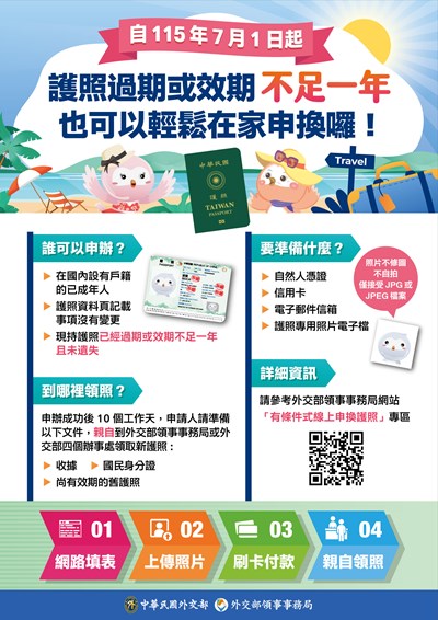 自115年7月1日起護照過期或效期不足一年也可以輕鬆在家申換囉!