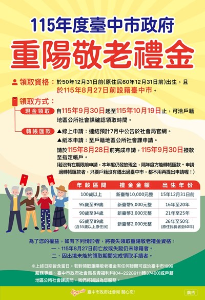115年度重陽敬老禮金