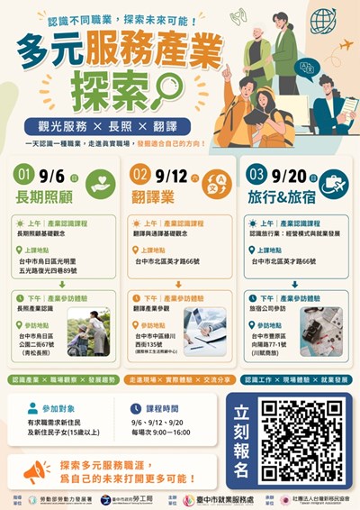 「多元服務產業探索」產業鏈工作坊課程