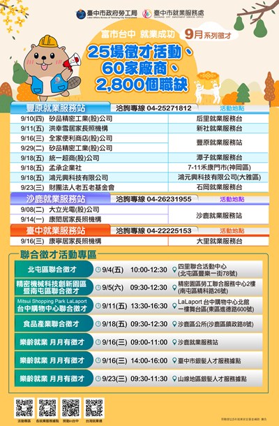 「富市台中 就業成功」9月系列徵才活動