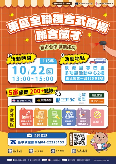 2026『富市台中 就業成功』東區全聯複合式商場聯合徵才