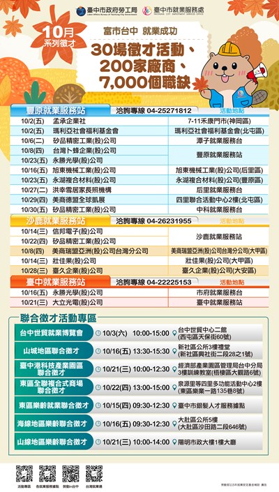 「富市台中 就業成功」10月系列徵才活動