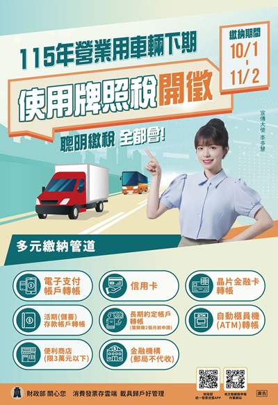 115年營業用車輛下期使用牌照稅開徵